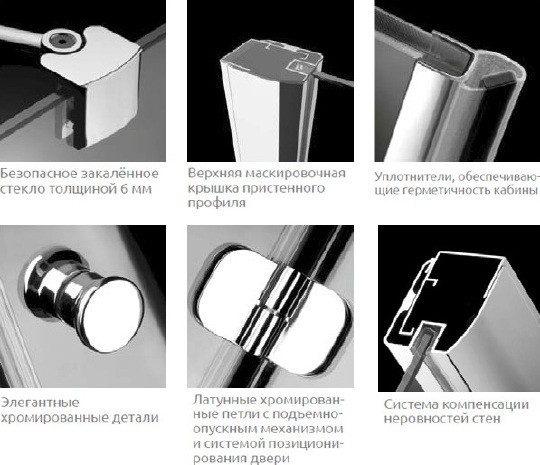 душевой уголок radaway torrenta pdd e 90×80 прозрачное