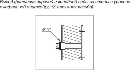 раковина над стиральной машиной цвет и стиль лагуна нф-00007432 132 r
