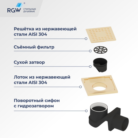 душевой лоток rgw drain leo-01-10gb душевой лоток rgw drain leo-01-10gb