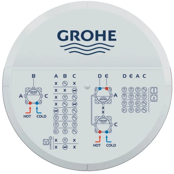 универсальная встроенная часть grohe rapido smartbox 35604000