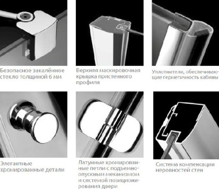 душевой уголок radaway torrenta pdd e 90×80 прозрачное