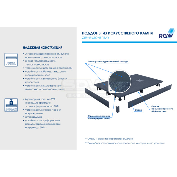 душевой поддон из искусственного камня rgw stt st-0128g 80×120×2,5 серый