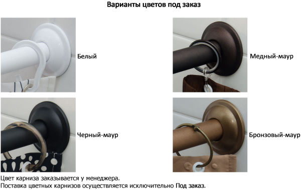 Карниз для ванны Aquanet 00265013 угловой Г-образный 150х70