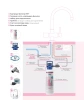 magnesium mineralized water m300 фильтр
