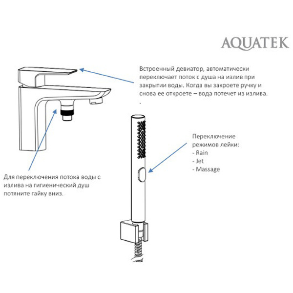смеситель на борт ванны aquatek вега aq1044cr хром