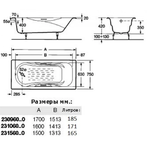 чугунная ванна roca malibu 170x75 230960000 с противоскользящим покрытием