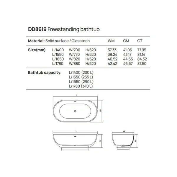 ванна dea design shadow dd8619 1780 r6 отдельностоящая, glasstech, прозрачная смола, 178x88x52см., classic green