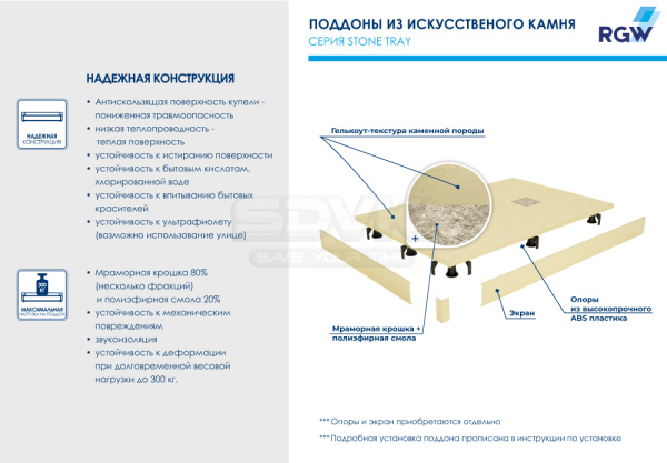 душевой поддон из искусственного камня rgw stone tray st-be 80×80 16152088-03 бежевый