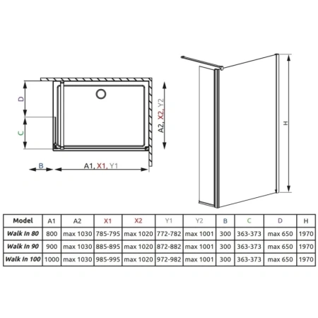 неподвижная перегородка radaway eos ii walk-in 100 r прозрачное