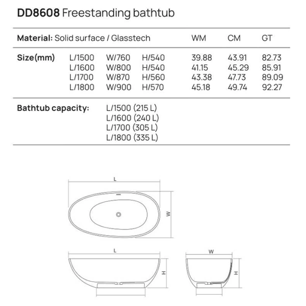 ванна dea design modern dd8608 1500 r3 отдельностоящая, glasstech, прозрачная смола, 150x76x54см., emerald r3