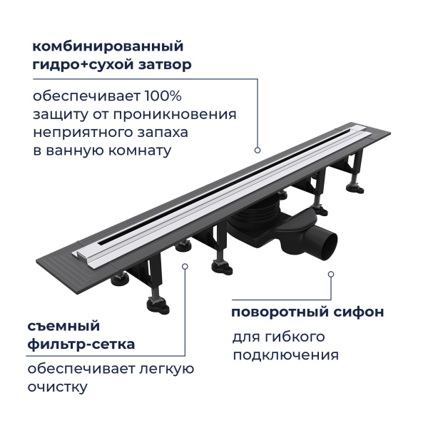 душевой трап rgw 79215512-01