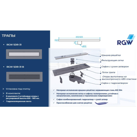 душевой лоток rgw sdr-31b 47213140-04 с черной решеткой