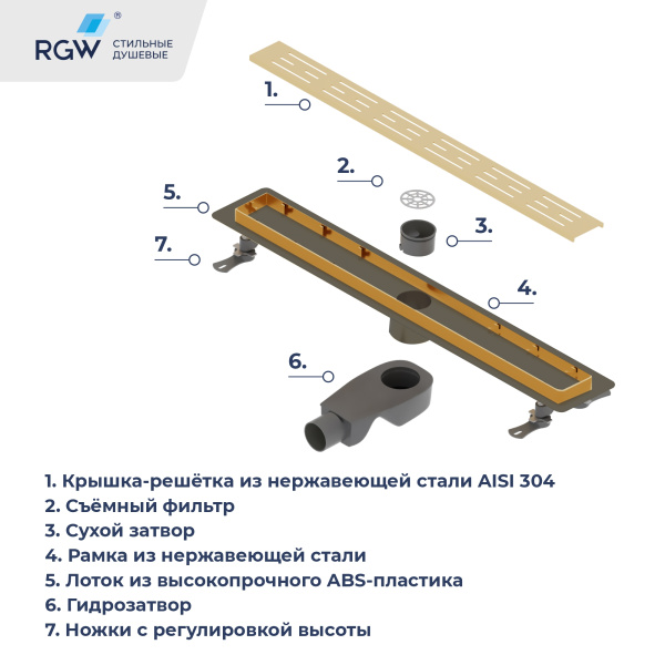 душевой лоток rgw drain leo-30gb 60213040-06