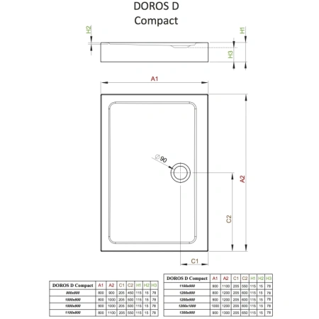 душевой поддон 110x80 см radaway doros d compact sdrd1180-05