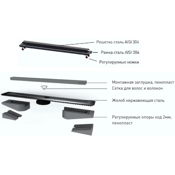 душевой трап (лоток) berges top stark 091151 80 см, с решеткой, щелевой, хром