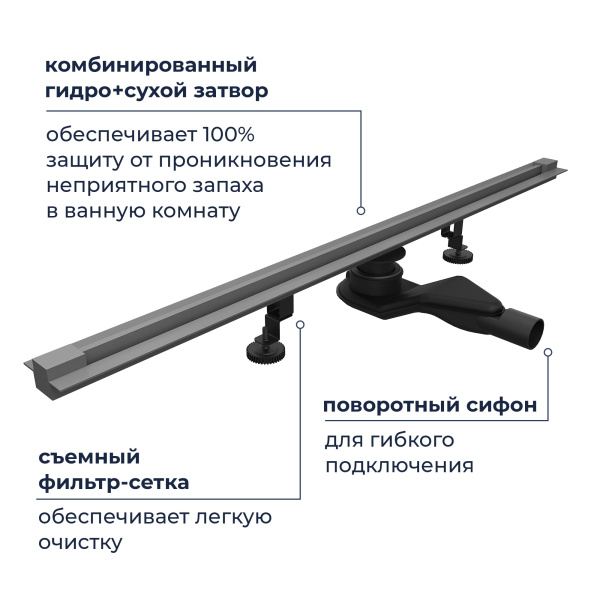 душевой трап обрезной rgw sdr-50gr 76215010-11 серый