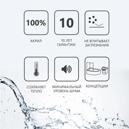 акриловая ванна ravak classic 170x70 c541000000 без гидромассажа