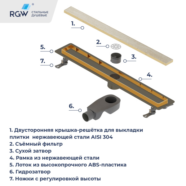 душевой лоток rgw drain leo-31gb 60213140-06