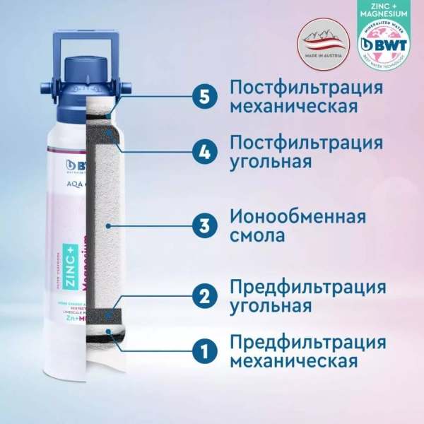 система фильтрации bwt zn+mp200, без крана и без счетчика
