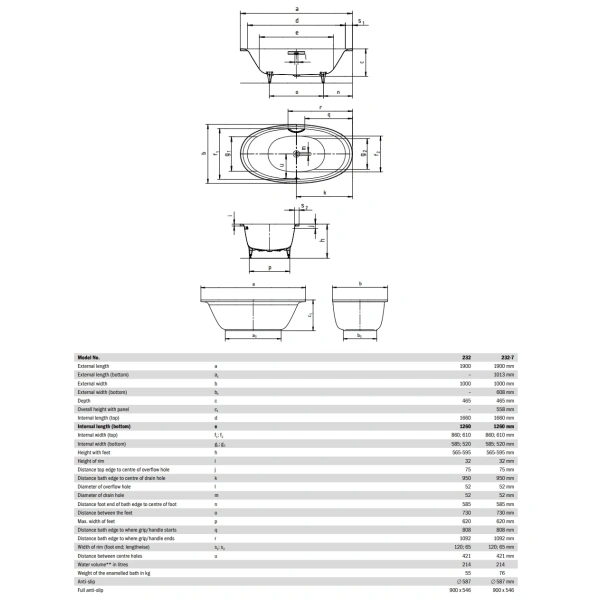 стальная ванна 190х100 см kaldewei ellipso duo oval 232 с покрытием easy-clean