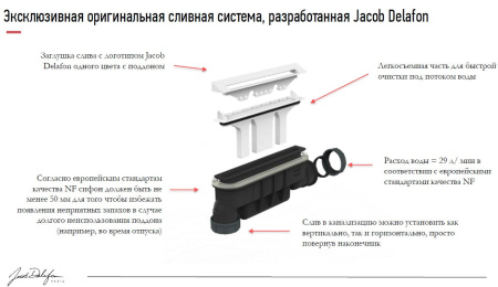 душевой поддон из материала flight jacob delafon pure e62321-00, 90 x 90 см, белый