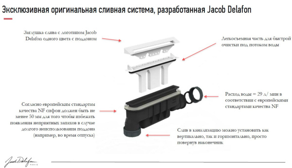 душевой поддон из материала flight jacob delafon pure e62322-00, 80 x 80 см, с сифоном, белый