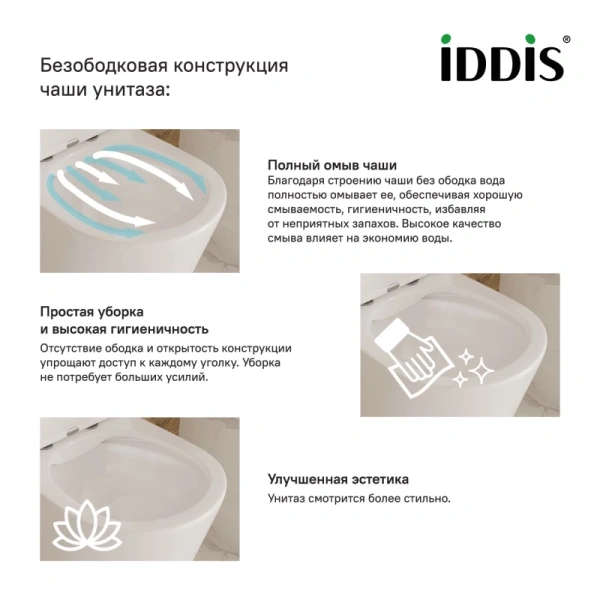 унитаз подвесной iddis cloud clordsei25 безободковый
