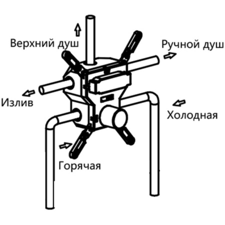 душевой комплект 315х210 мм vincea vsfw-4311mb