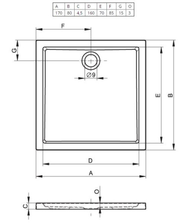 душевой поддон riho zurich 246 170×80 см da8000500000000(d001018005) белый