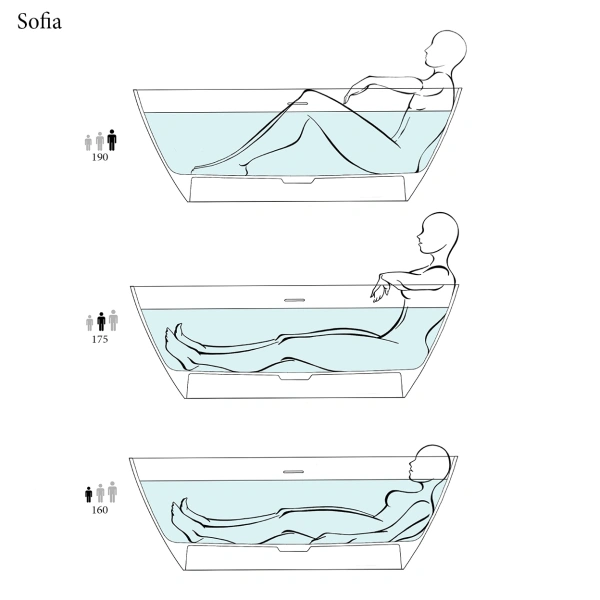 ванна отдельностоящая 170x80 cм salini sofia 102516g, материал: s-sense, цвет: белый глянец