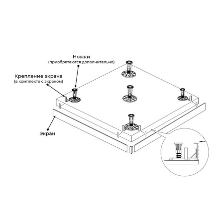 Панель для поддона RGW N/ST-21 G 50231592-02 90х120 Графит